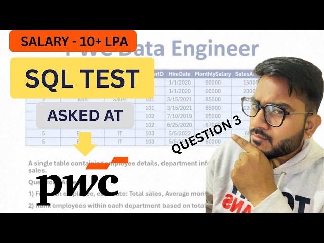 Test Your SQL Skills | Real Interview Question | Asked At MNC