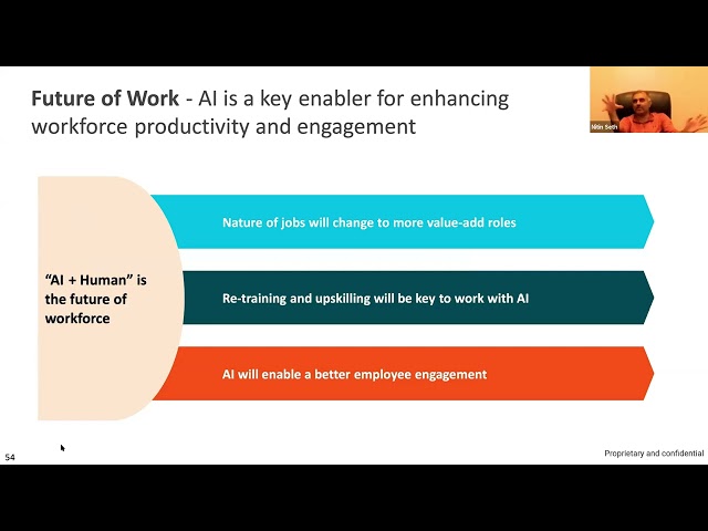 AI + Human - The Future of Workforce
