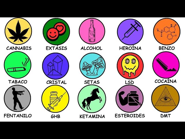 Todas las drogas explicadas en 8 minutos