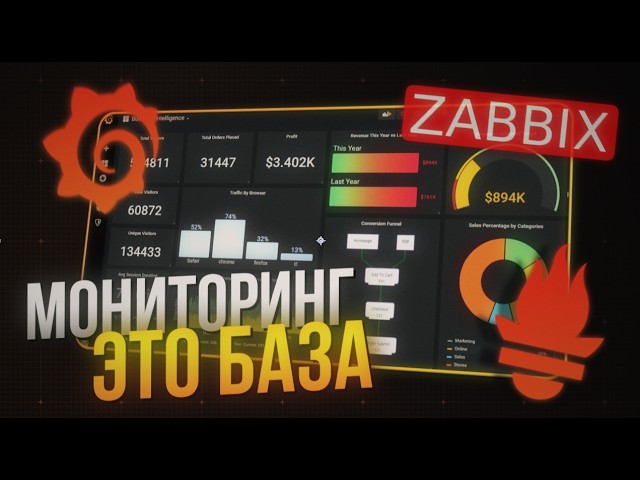 MONITORING IN 17 MINUTES