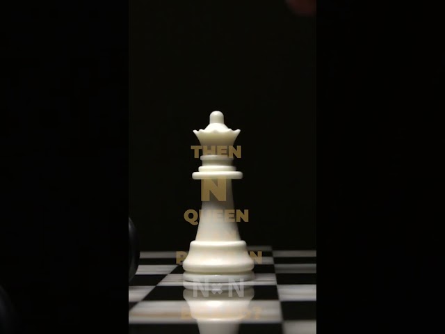 N-queen problem | Leetcode 51.N-Queens | using backtracking |Graphical Solution