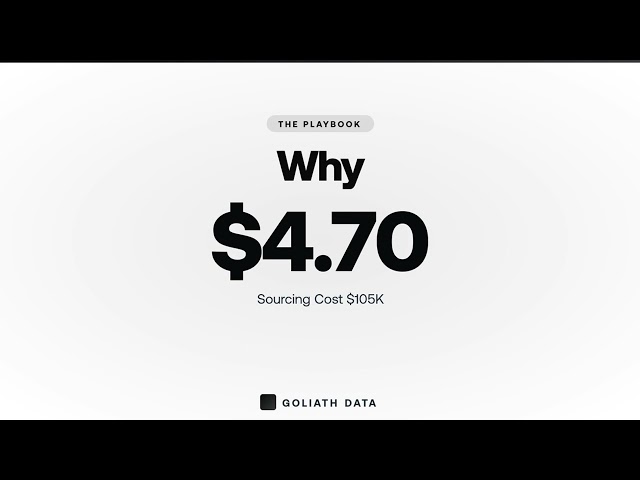 Batch Skip Tracing Reviews: Paid vs Free Tools 2026