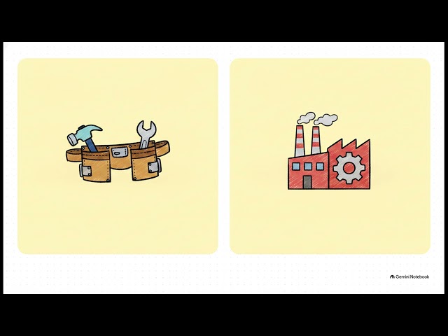 Python Environment: Concept Launch Video Overview