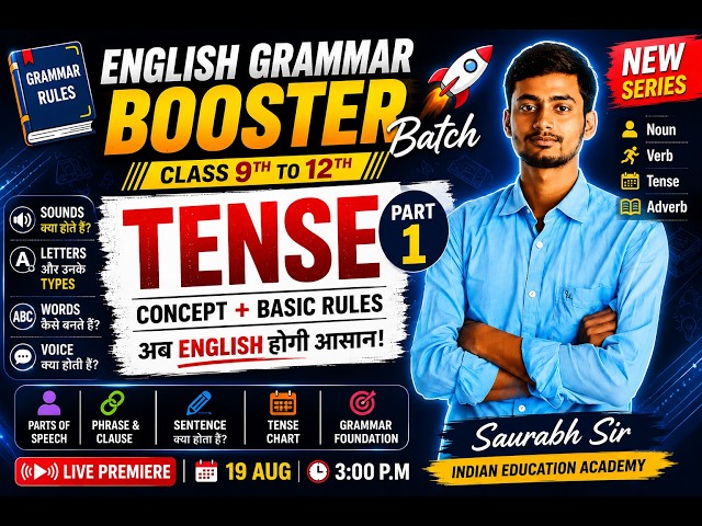 English Grammar की पूरी Foundation 🔥 | Sounds, Letters, Words, Parts of Speech, Clauses & Tenses |