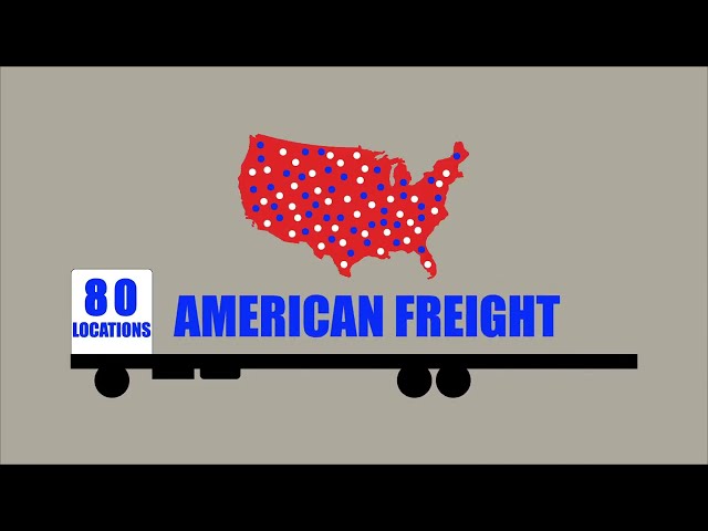 Jaronimo Graphics | American Freight Kinetic Typography Commercial