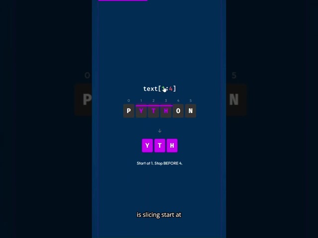 Python Slicing in 30 Seconds ✂️ No Loops Needed! #shorts #codewithlogic