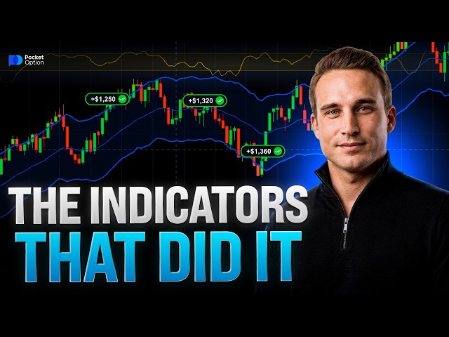 Binary Options Strategy! The Complete Guide to the Two-Indicator Strategy!