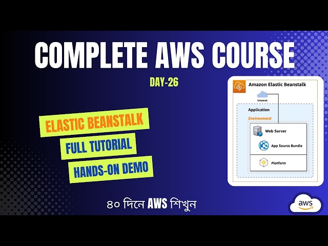 Amazon Elastic Beanstalk Full Tutorial 2026 | Deploy Node.js App Step by Step (Beginner to Pro)