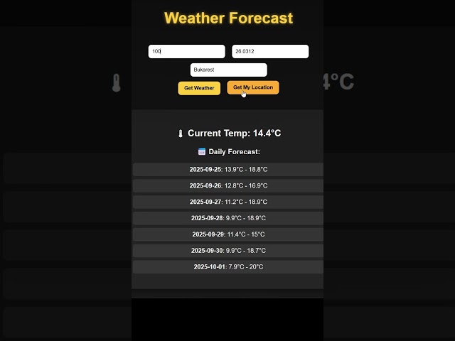 Day 36/365 –I built a weather app with API
