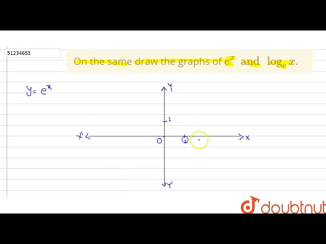 On the same draw the graphs of ` e^(x) and log_(e) x`.