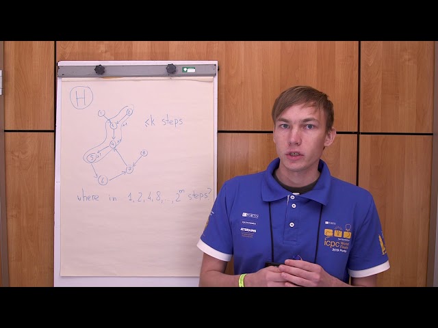 2019 ICPC Solution Video: Problem H. Hobson’s Trains