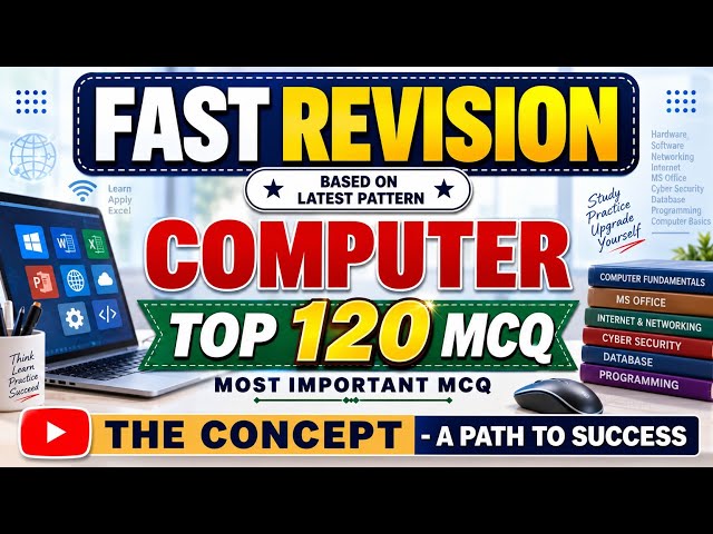 Most Important Computer MCQs || Fast Revision of Top 120 Most Important Computer MCQs