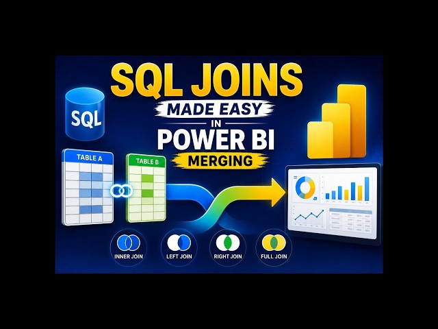 SQL Joins & Merge in Power BI Made Easy | INNER, LEFT, RIGHT & FULL JOIN | Power BI Tutorial