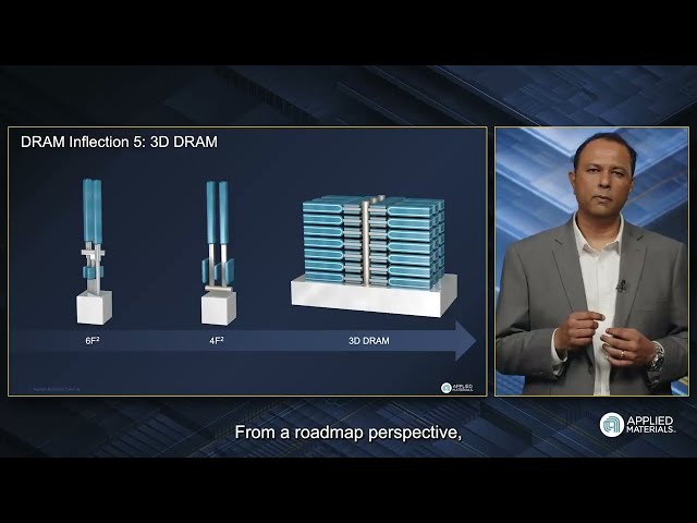 DRAM Master Class: 3D DRAM