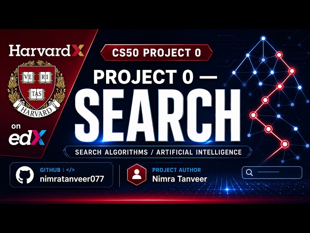 CS50's Web Programming with Python and Javascript , Project-0