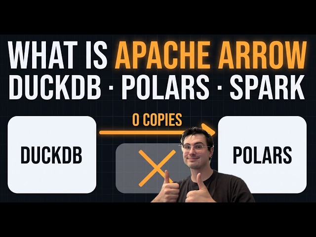 How Apache Arrow Moves 10 Million Rows Without Copying Them