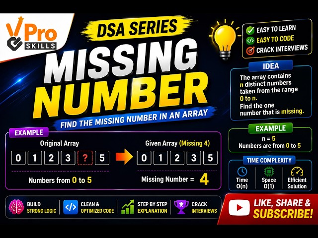 Missing Number in an Array | DSA Coding Interview Problem