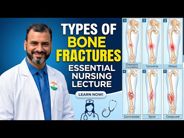 Classification of bone fractures | types of fractures | nursing classes online