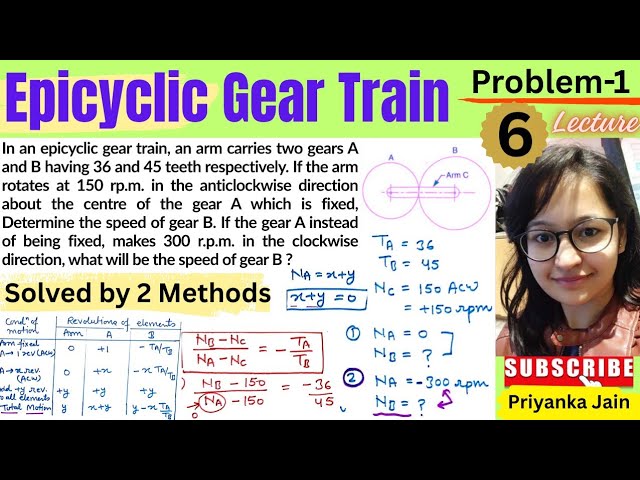 Problem 1 Epicyclic Gear Train | Tabular method | Algebraic Method @pragyaniketan92