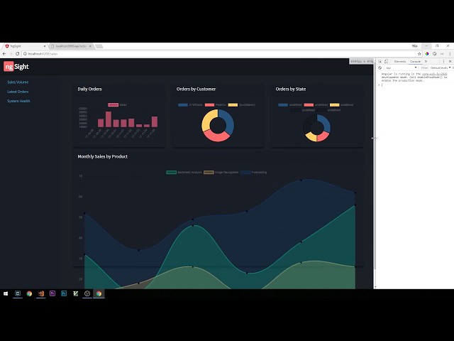 ASP.NET Core + Angular Dashboard | 20 | Pie Charts