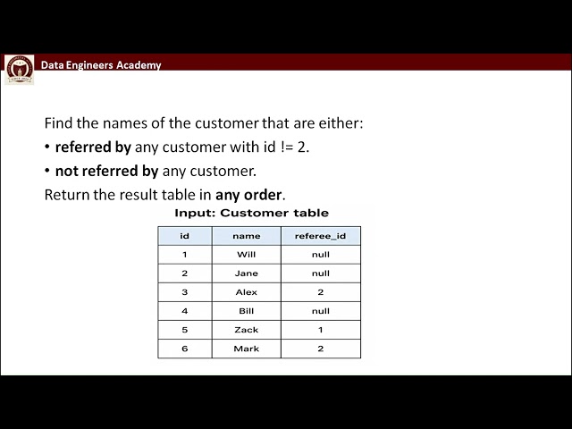 SQL Interview Question: Find Customers Not Referred by ID 2 | WHERE, OR, IS NULL