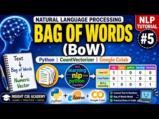 Bag of Words (BoW) in NLP | CountVectorizer | Python & Google Colab