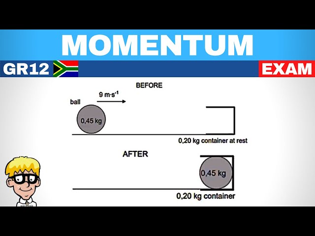Exam question momentum gr 12
