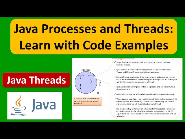 Java Processes and Threads: Learn with Code Examples | Java Threads