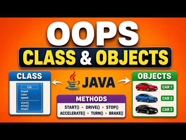 Java OOPs | Class and Objects in java | Interview Question