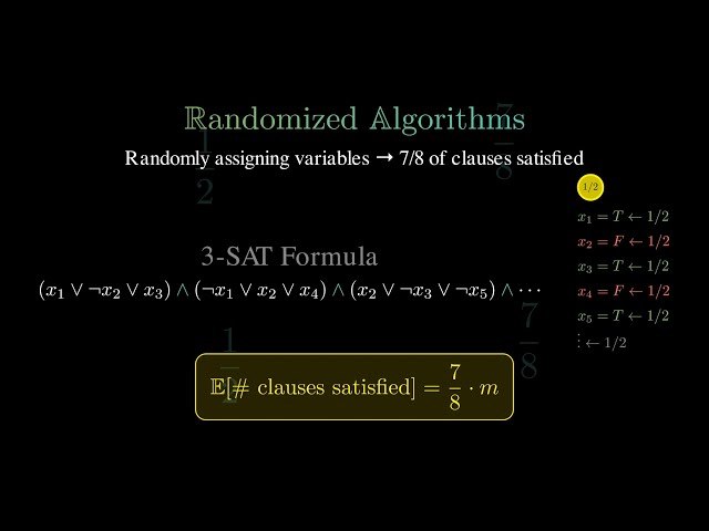 Introduction to Randomized Algorithms: Randomized 3-SAT, Randomized Sorting, Randomized Selection
