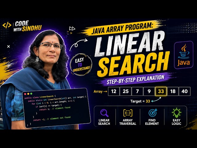 Linear Search in Java Array | Step-by-Step Logic & Code