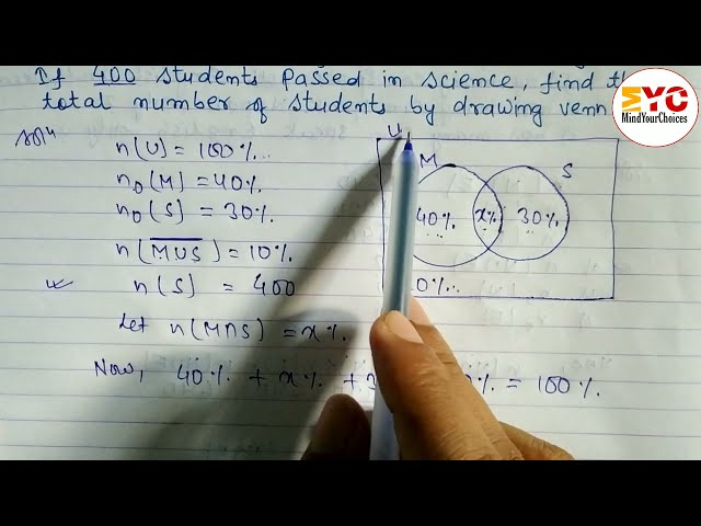 Sets | Sets Word Problems | Solving Problem with Venn Diagram | Sets Class 11