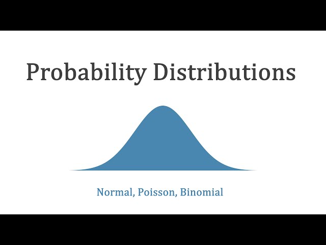 Probability Distributions