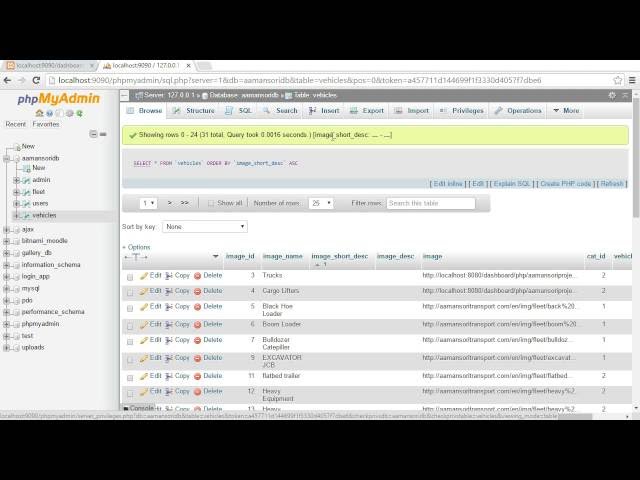 MySQL Overview - Local Environment | Part 1