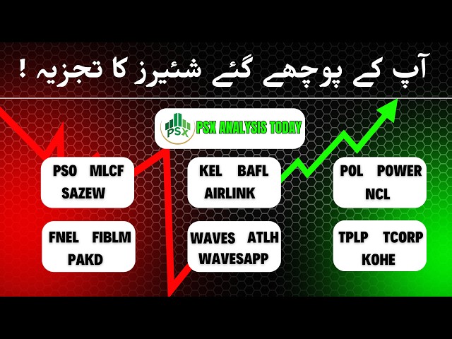PSX Analysis Today | 1 Sep 2026 | 18 Stocks, KSE-100 & Key Triggers