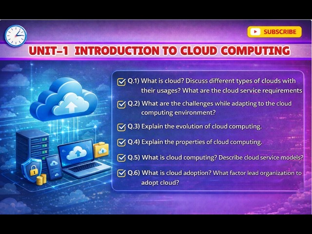 Unit 1 | Introduction to Cloud Computing | Full Explanation in Nepali | BSCCSIT 8th Sem