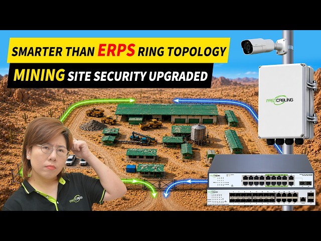 STOP Using ERPS Ring Networks for Outdoor CCTV! Smarter Mining Camera Design Revealed