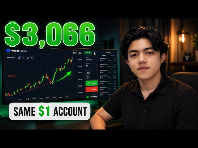 Best Pocket Option Strategy 2026: $1 to $3,066 Challenge
