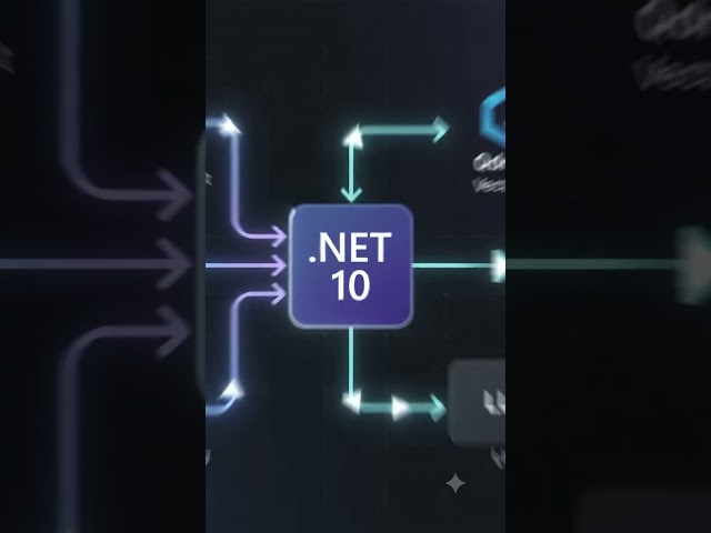 Build AI Knowledge Base in .NET 10 | Upload Docs, Search & Chat