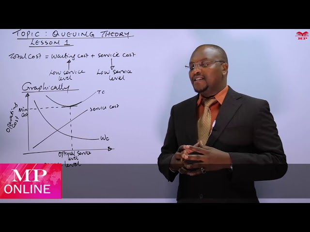 CPA - QUANTITATIVE ANALYSIS - QUEUING THEORY - LESSON 1