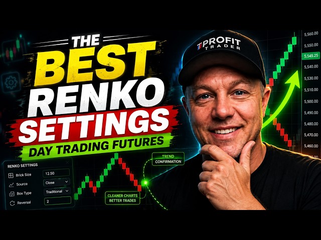 My Renko Settings for Day Trading Futures