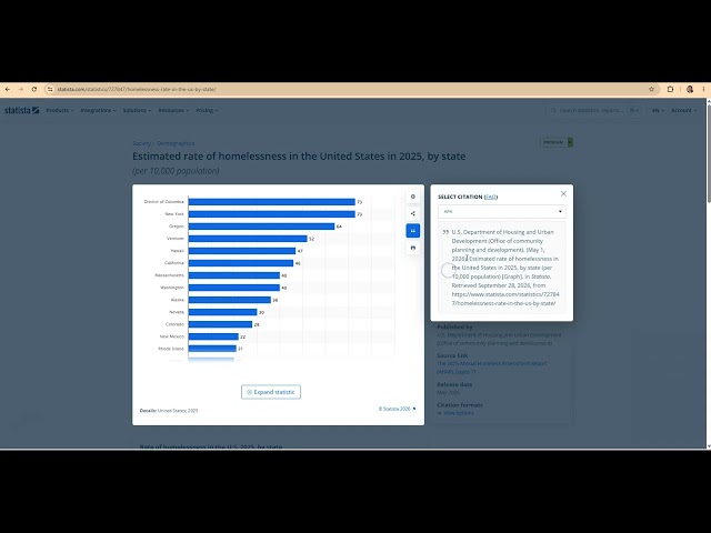 Statista Database Tutorial