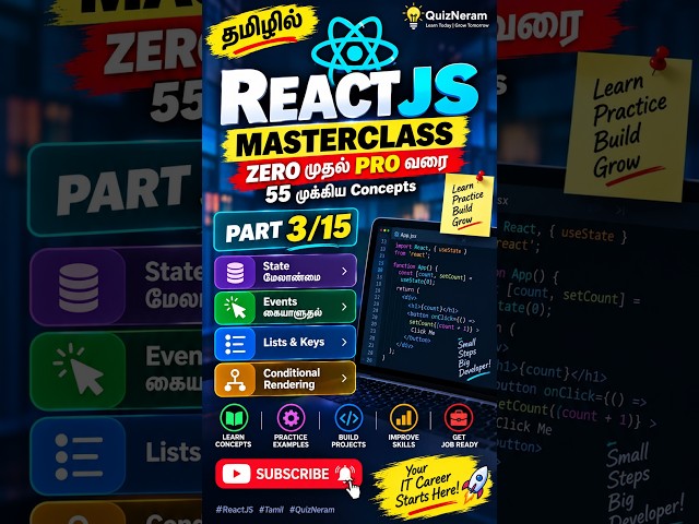 React JS Masterclass தமிழில் ⚛️ State, Events, Lists & Conditional Rendering | Part 3/15