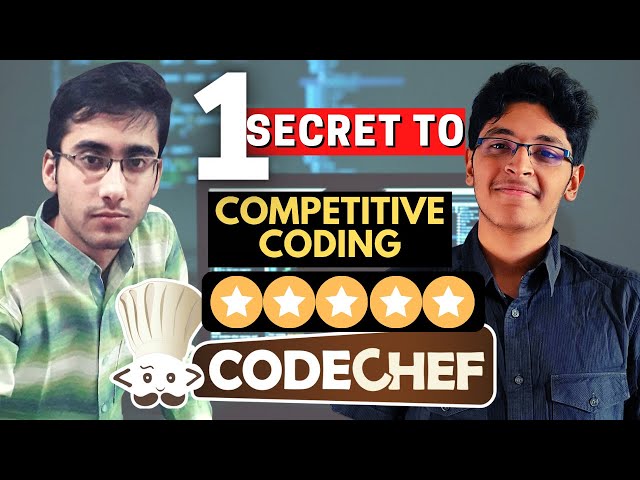 5⭐ COMPETITIVE CODER REVEALS HOW TO START COMPETITIVE CODING | Competitive Programming for Beginners