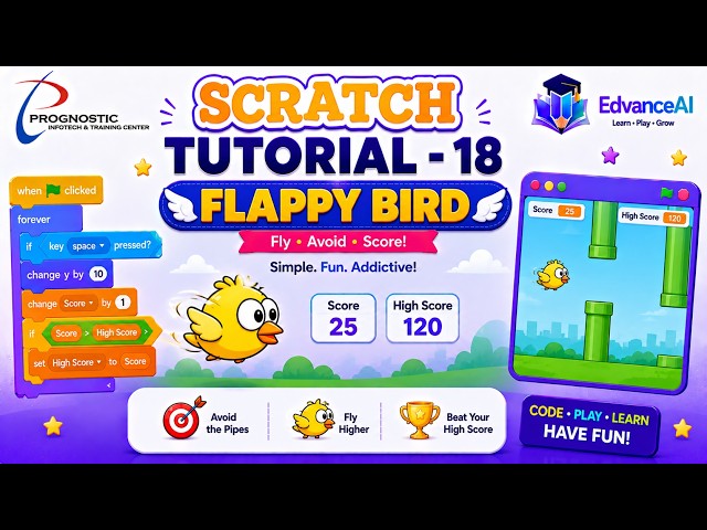 Tutorial - 18 - Flappy Bird (Part - 1)