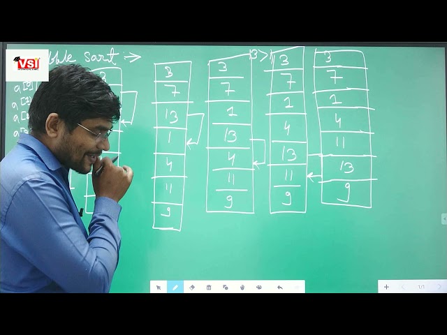 Class 12 Computer Ch5 Bubble Sort ,09Sept21