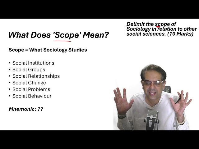 UPSC Sociology PYQ - Day 1 of 40