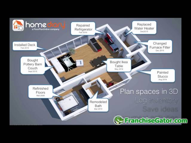 FloorPlan Online