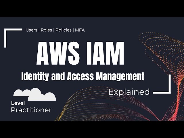 AWS IAM Explained | Users, Roles, MFA & Policies