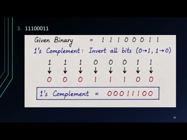 Class 10 Computer Science | Chapter 1 | Activities 6,7 & 8,9  | FBISE